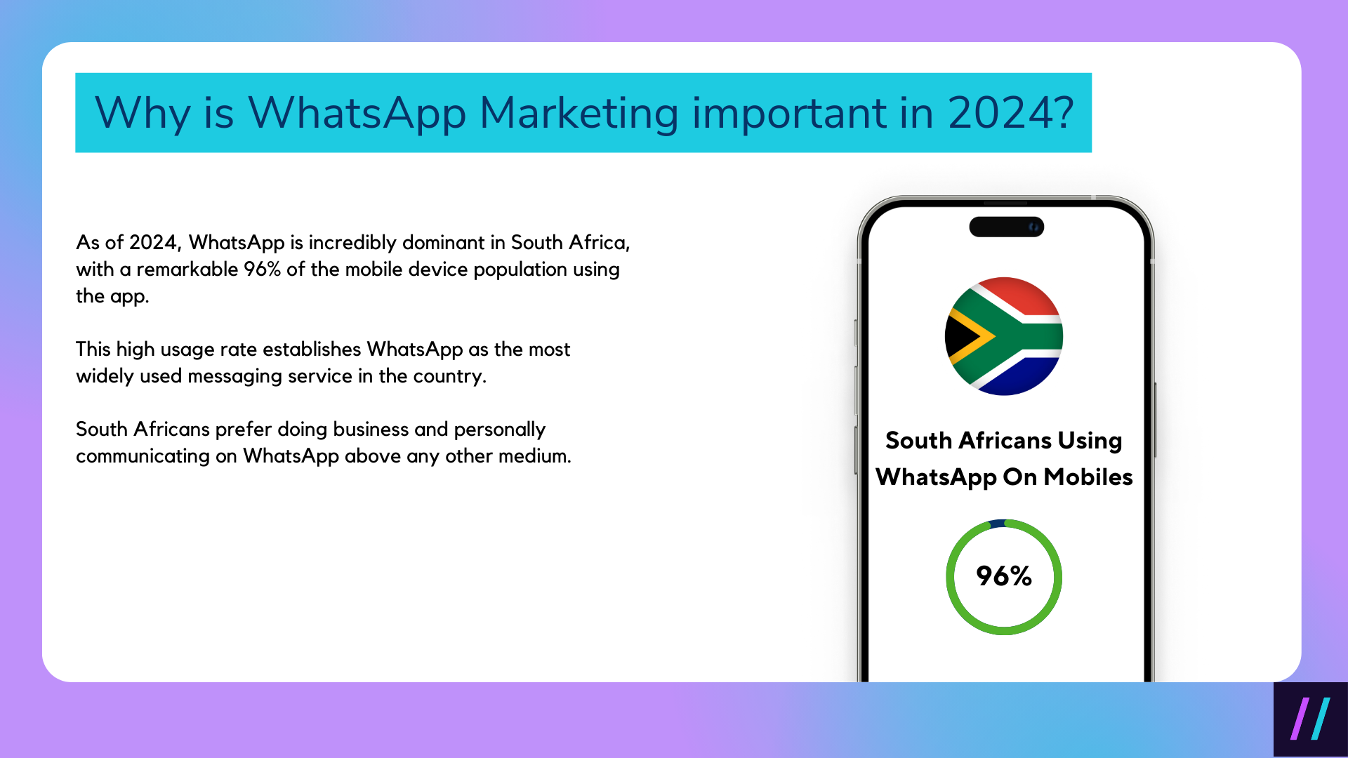 WhatsApp usage in South Africa